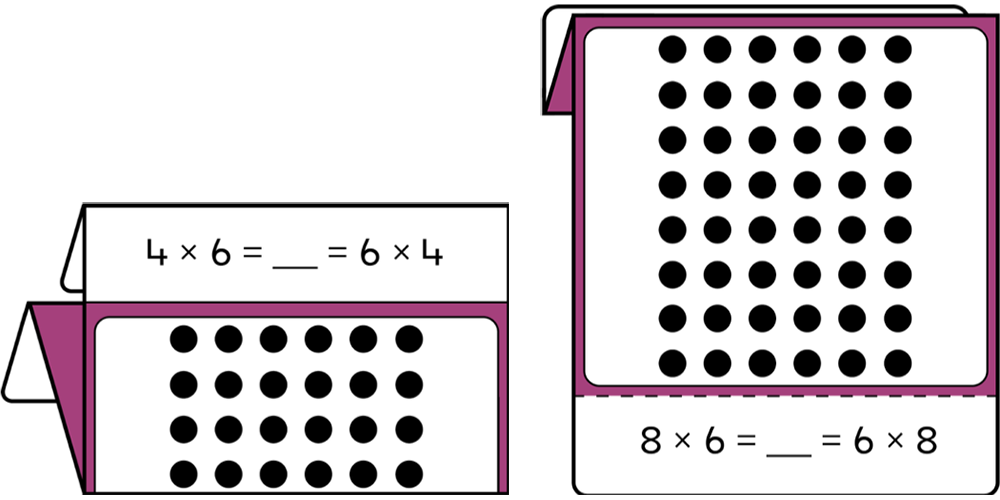 The Doubling Strategy For Multiplication ORIGO Education